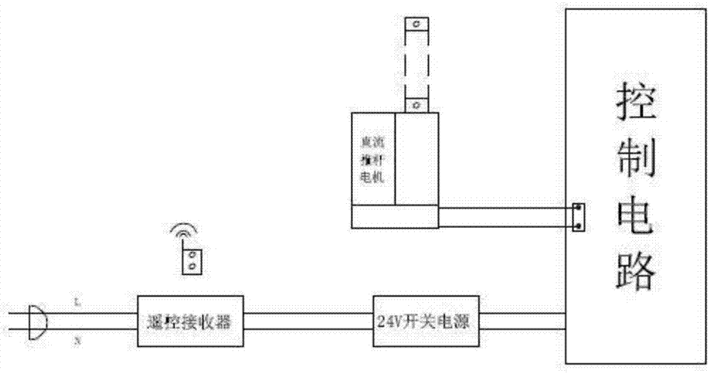 一種燃?xì)庠畎胱詣幽苄z測裝置及方法與流程