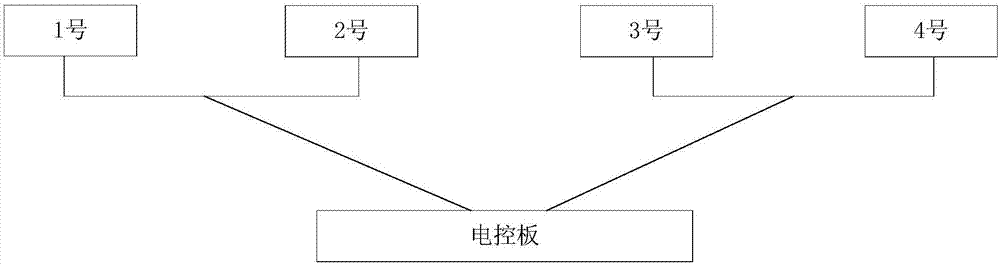 天花機(jī)的制造方法與工藝