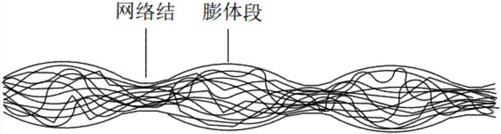 一种高耐磨型PA6膨体纱的生产工艺的制造方法与工艺