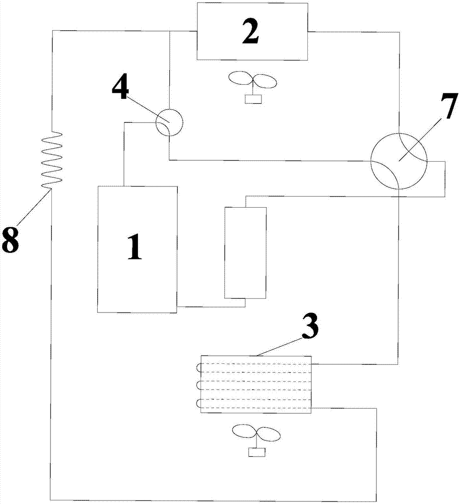 空調(diào)系統(tǒng)及其化霜方法與流程