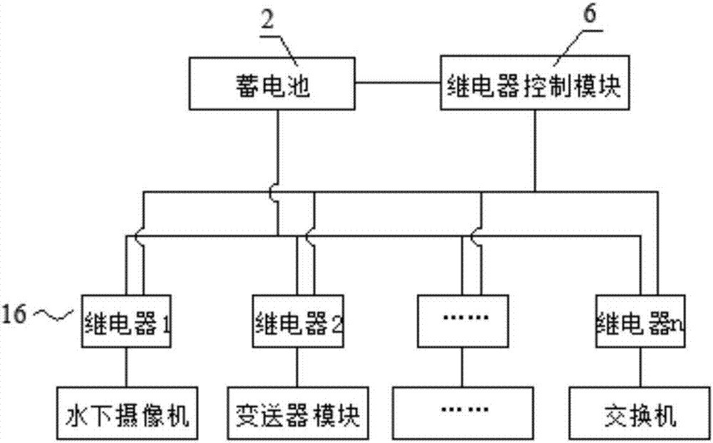 一种具有电量检测功能的物联网水产养殖监测系统的制造方法与工艺