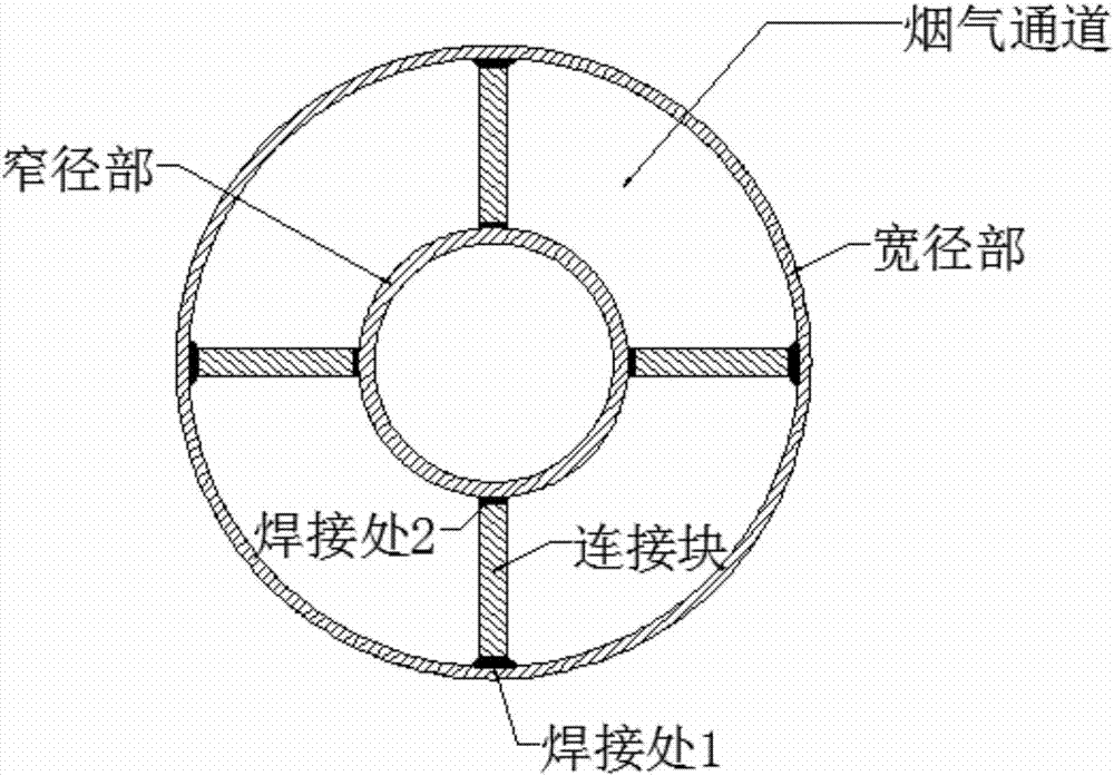 一種感應(yīng)熔煉用多級(jí)變徑紅外測(cè)溫裝置及測(cè)溫方法與流程