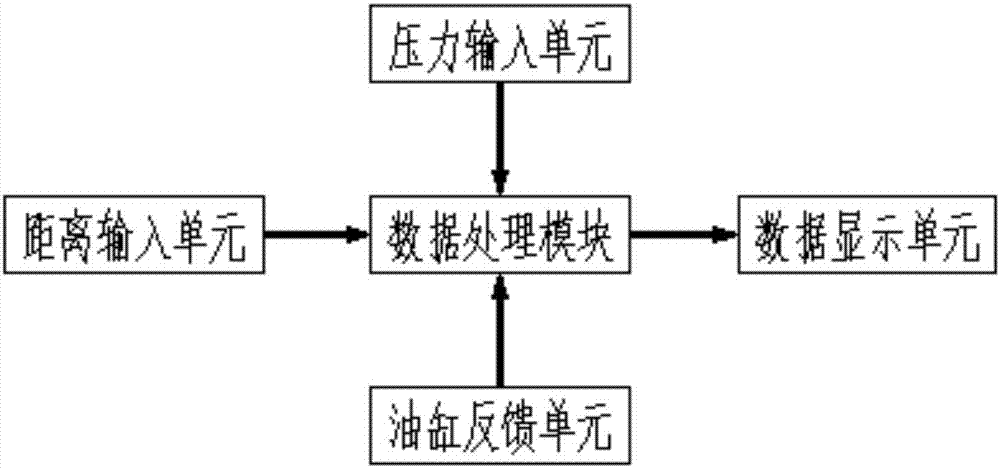 一種水利工程鋼筋強(qiáng)度檢測裝置的制造方法