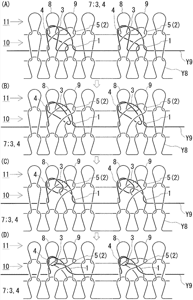 針織紗的固定方法與流程