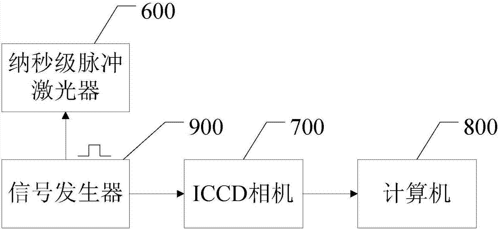 一种监测霍尔推力器羽流区产物组分的装置的制造方法