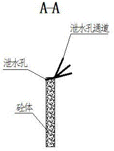 一種井下砼支護泄水孔施工方法與流程