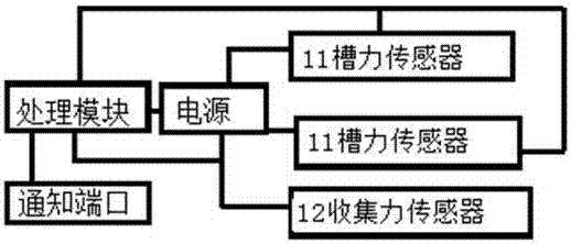 铝渣回收设备的制造方法与工艺