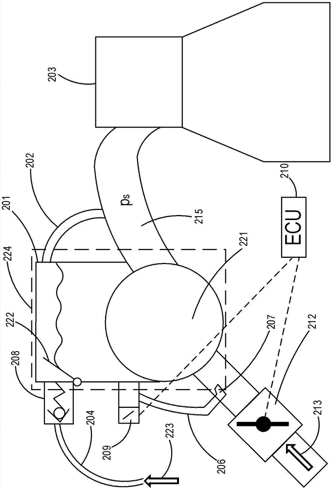 用于將水引入到內(nèi)燃發(fā)動(dòng)機(jī)的進(jìn)氣歧管內(nèi)的設(shè)備及控制裝置的制造方法