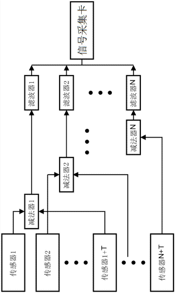 用于內(nèi)部缺陷檢測(cè)的檢測(cè)電路及系統(tǒng)的制造方法與工藝