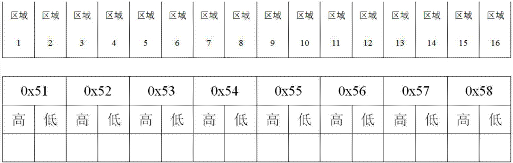 實現(xiàn)激光直接成像圖形均勻性的方法與流程