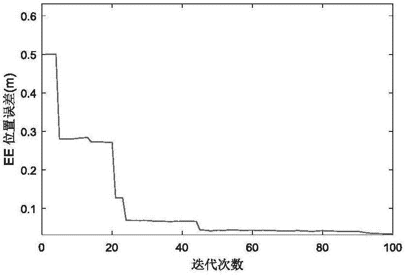 一種基于集合優(yōu)化的空間操作規(guī)劃方法與流程