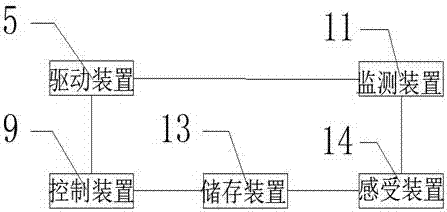 一种用于加工铝合金门艺术花边装置的制造方法