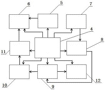 一種基于虛擬現(xiàn)實(shí)的小型實(shí)驗(yàn)室的制造方法與工藝