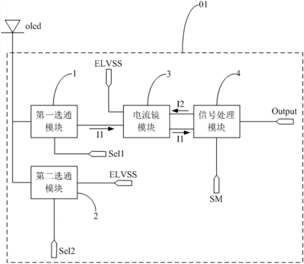 觸控讀取電路、觸控顯示面板及顯示裝置的制造方法