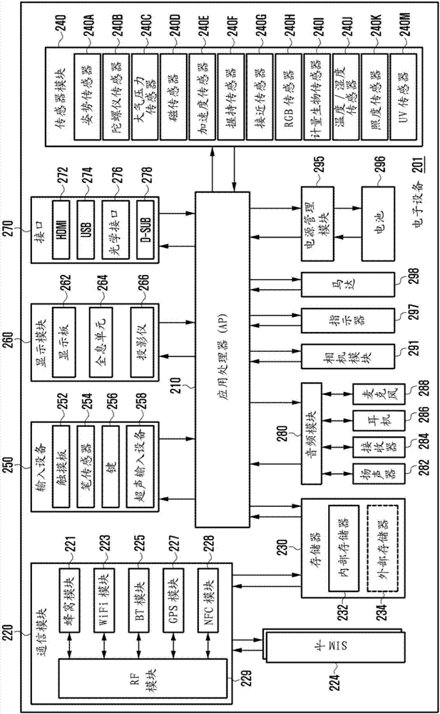 控制SIM卡和SD卡的方法以及實(shí)現(xiàn)該卡的電子設(shè)備與流程