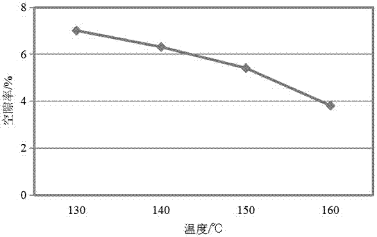 一種變厚度路面結(jié)構(gòu)層壓實參數(shù)的確定方法與流程