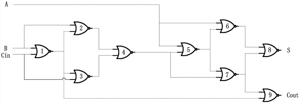一种带符号控制端的加减法通用电路的制造方法与工艺