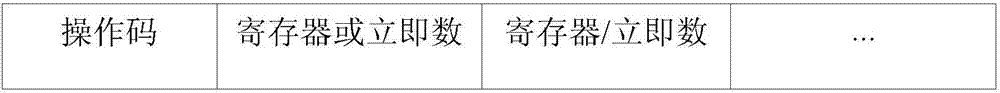 一种向量计算装置的制造方法