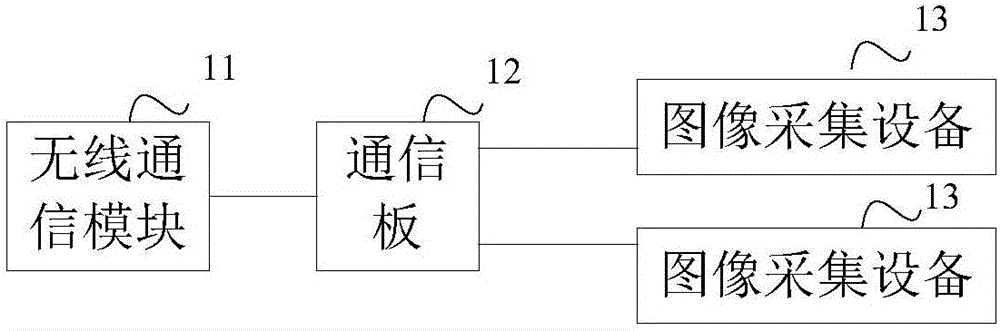 一種無人機(jī)通訊鏈路系統(tǒng)的制造方法與工藝