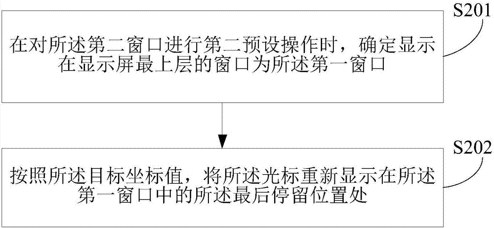 一种窗口切换方法及装置与流程