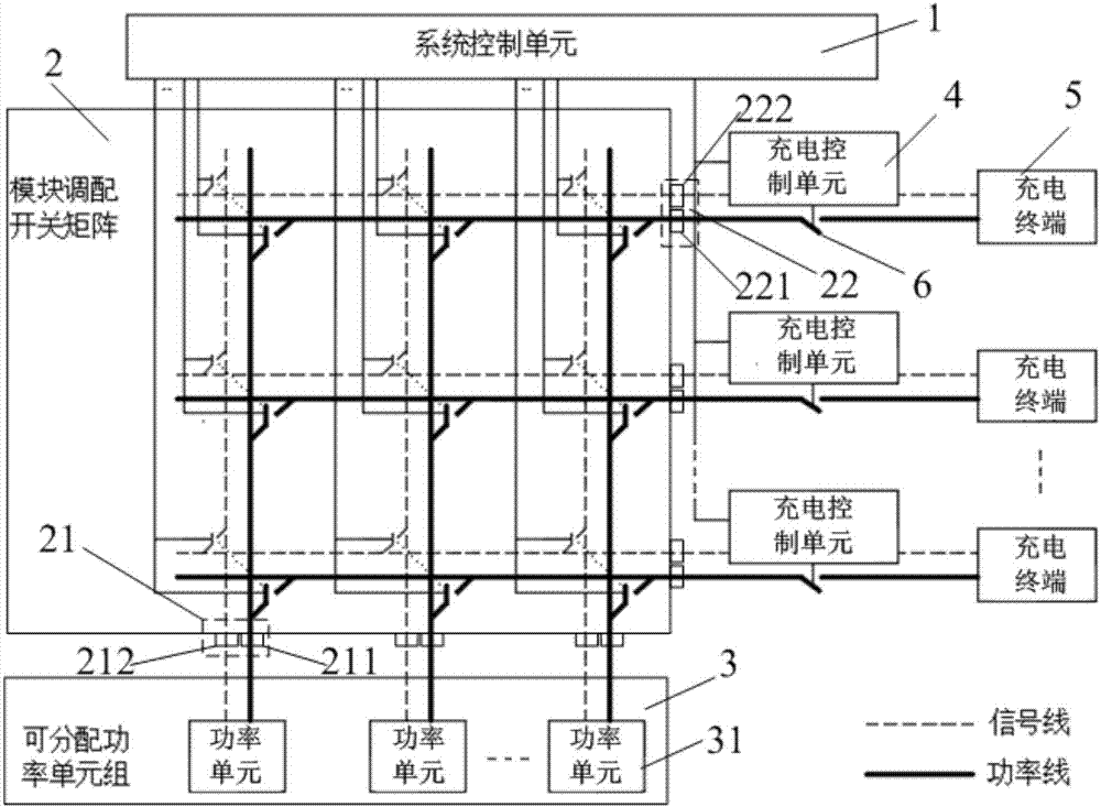 一種電動(dòng)汽車充電系統(tǒng)的制造方法與工藝