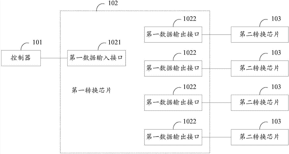 一種硬盤背板的檢測(cè)方法和系統(tǒng)與流程