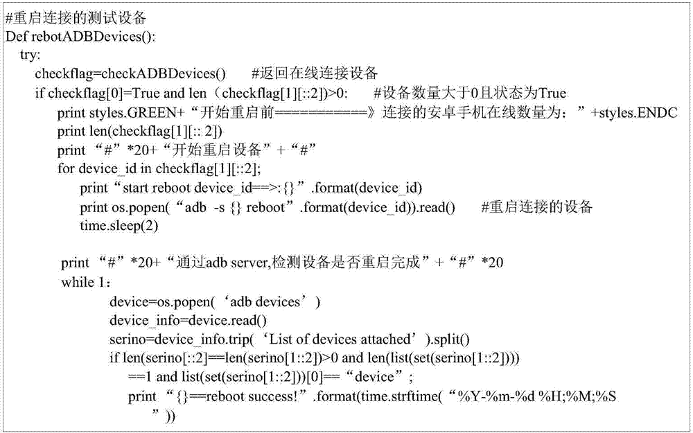 頁面校驗(yàn)方法及裝置與流程