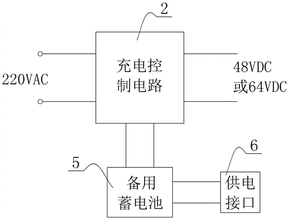 带蓄电池的电动车充电器的制造方法与工艺