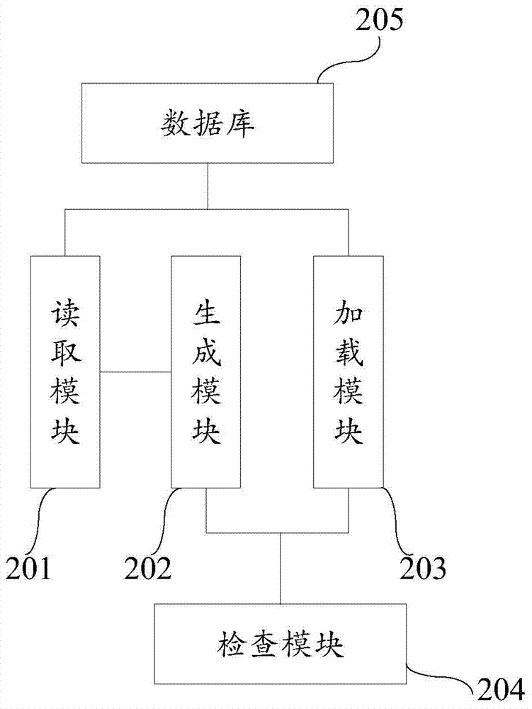 一種導(dǎo)航數(shù)據(jù)文件的檢查方法及引擎系統(tǒng)與流程