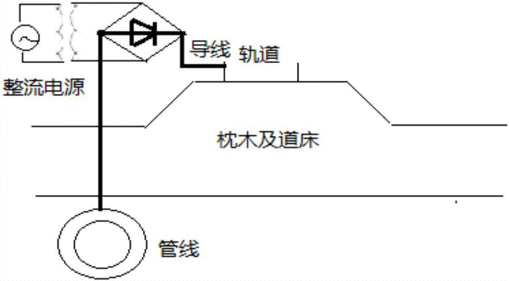 用于地鐵雜散電流模擬裝置的補(bǔ)償電源電路的制造方法