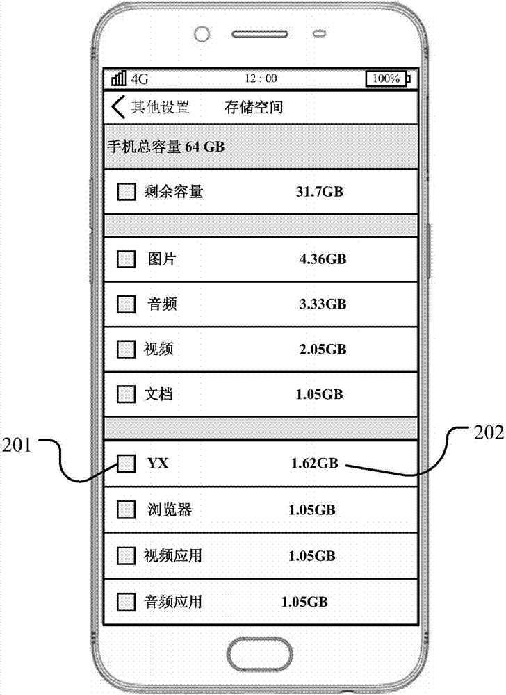 一種文件處理方法、裝置及智能終端與流程