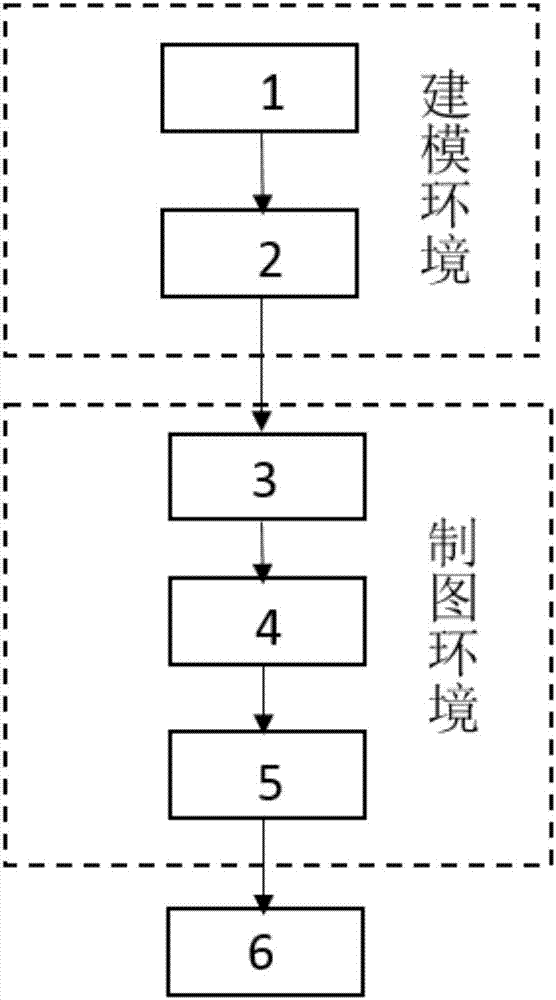 一種基于NX的多工位沖壓模具工程圖設(shè)計方法及系統(tǒng)與流程