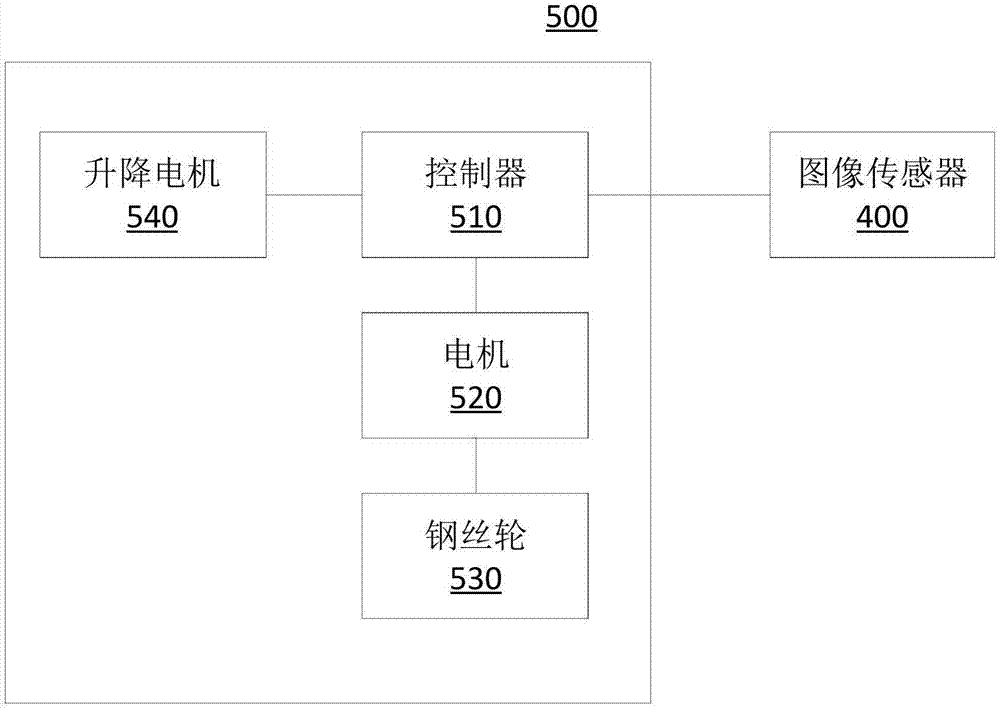 追蹤照明裝置及方法與流程