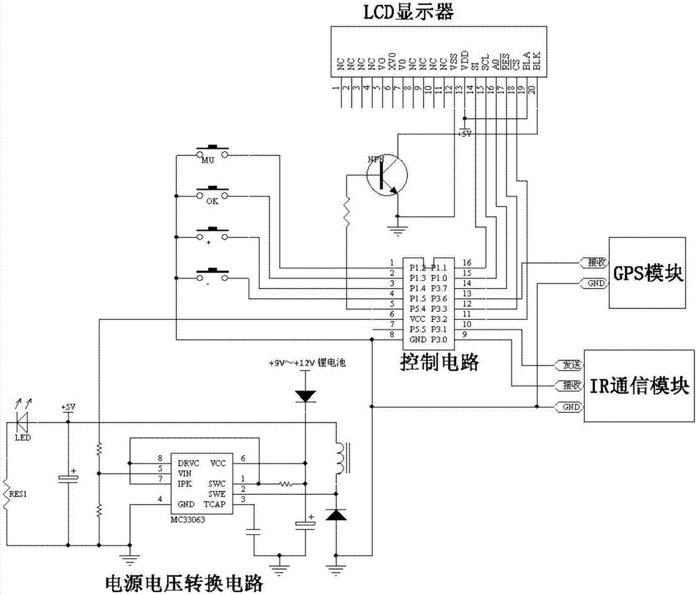 一種基于GPS的手持式單燈信息錄入裝置的制造方法