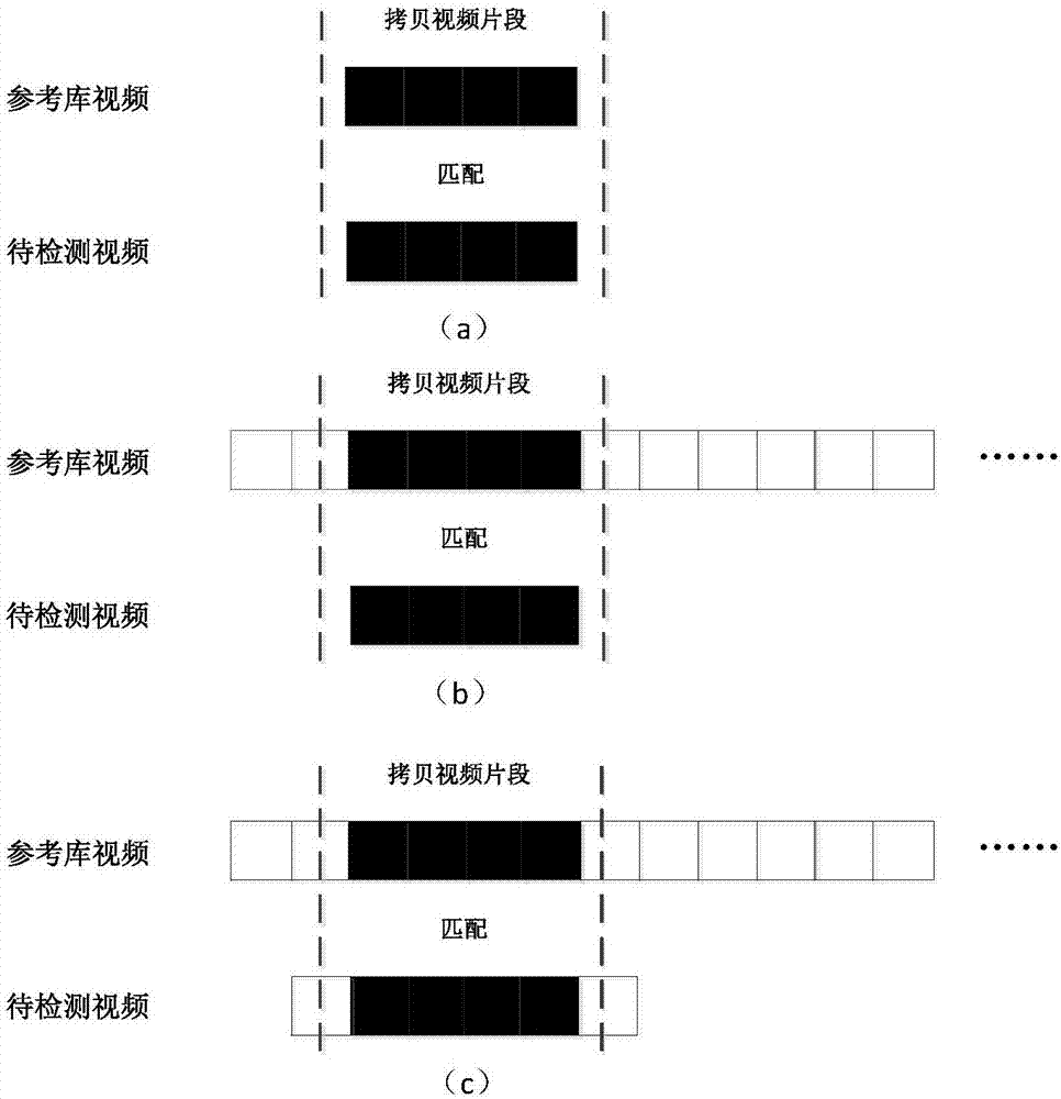 深度探讨程序运行后的只读状态 (深度探讨程序是什么)