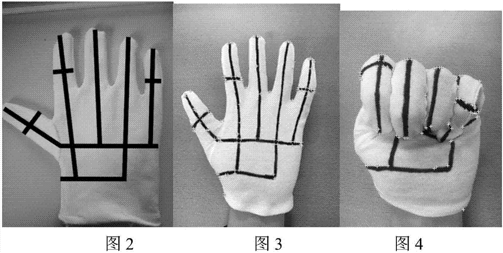 一种基于图像识别配合图形手套的手势识别方法与流程