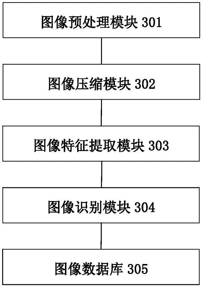 一種無人機(jī)的制造方法與工藝