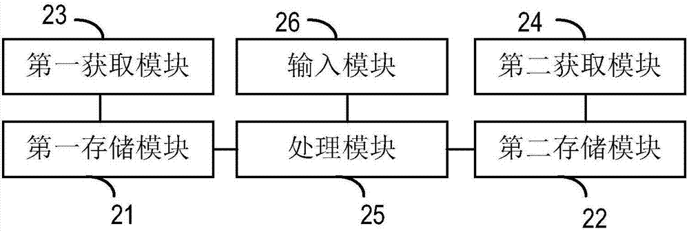 以客戶為導向的供電服務價值評價方法及體系與流程