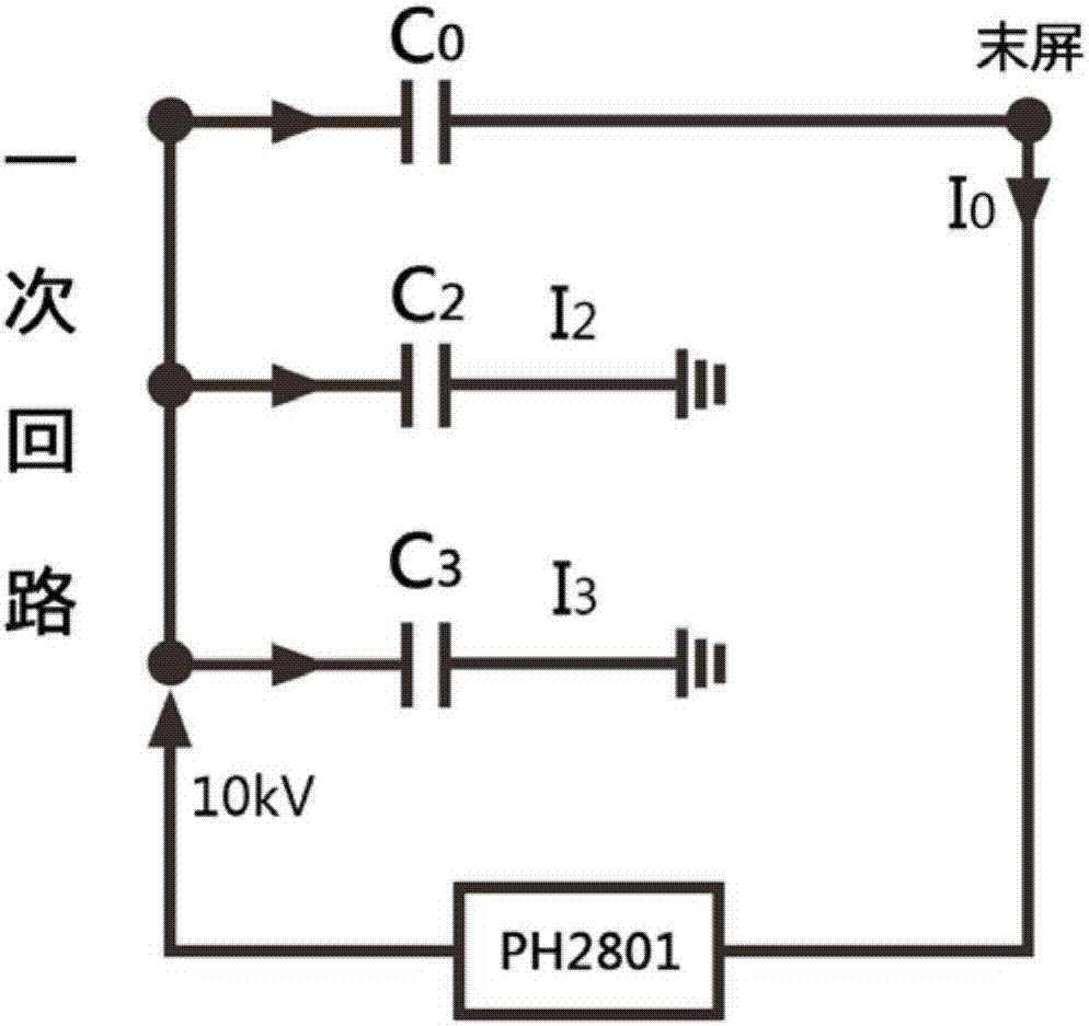 一种测量500kV主变高压套管介质损耗因数tanδ的方法与流程