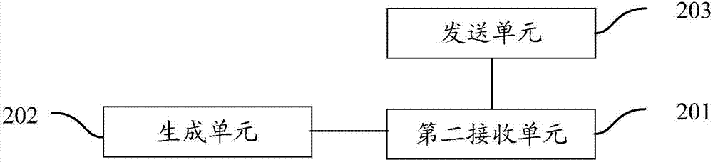 稅務填寫裝置、登記裝置、稅務填寫系統(tǒng)及稅務填寫方法與流程