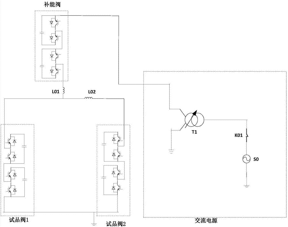 一種采用交流試驗(yàn)電源的換流閥穩(wěn)態(tài)運(yùn)行試驗(yàn)裝置及方法與流程