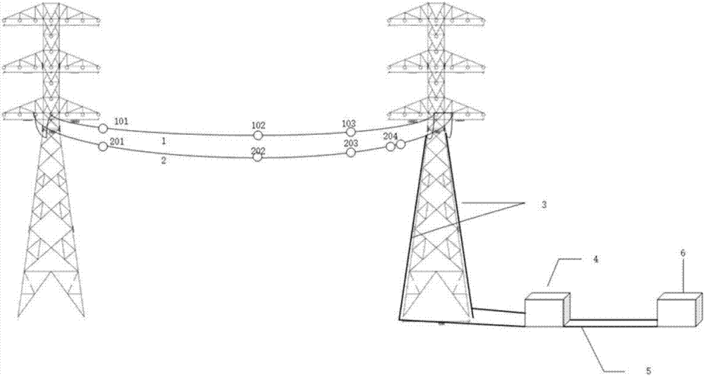 架空输电导线容量特性监测系统、测试方法及装置与流程