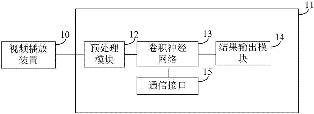 植入图片的方法及装置与流程