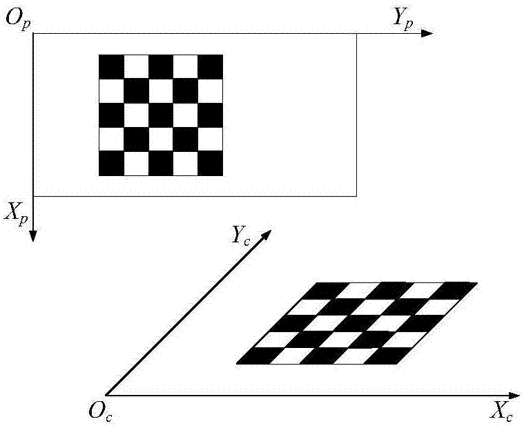 車輛攝像監(jiān)控區(qū)域獲取方法和系統(tǒng)與流程