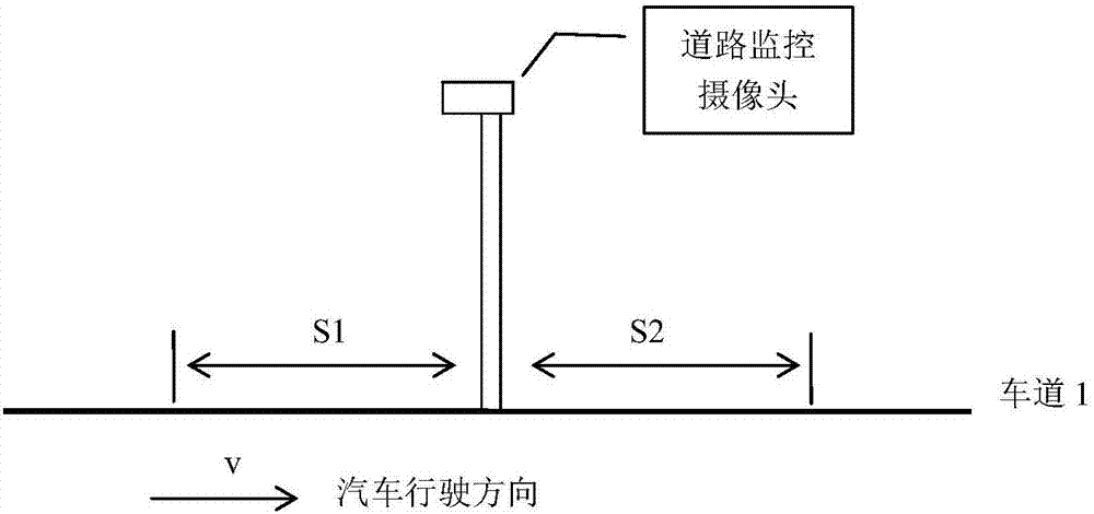 一種應(yīng)用于監(jiān)測(cè)終端的多采樣率方法與流程