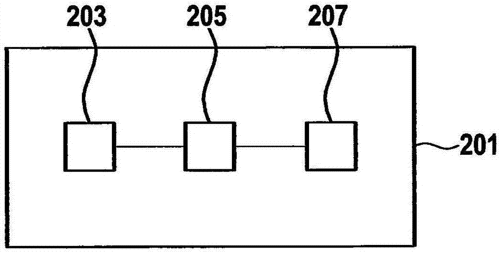 用于監(jiān)視機(jī)動(dòng)車的方法和設(shè)備以及相應(yīng)的機(jī)動(dòng)車、停車場(chǎng)與流程