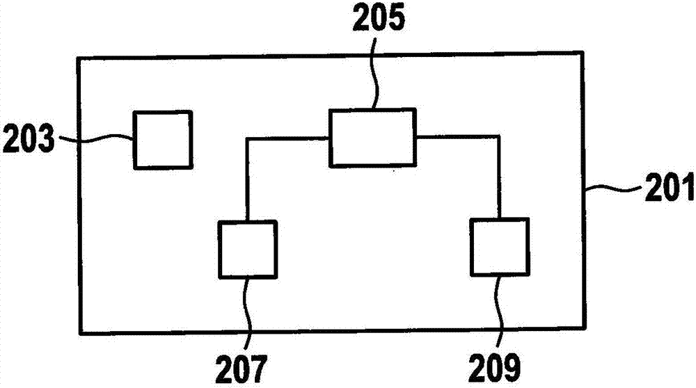 用于定位機(jī)動(dòng)車的方法和設(shè)備與流程