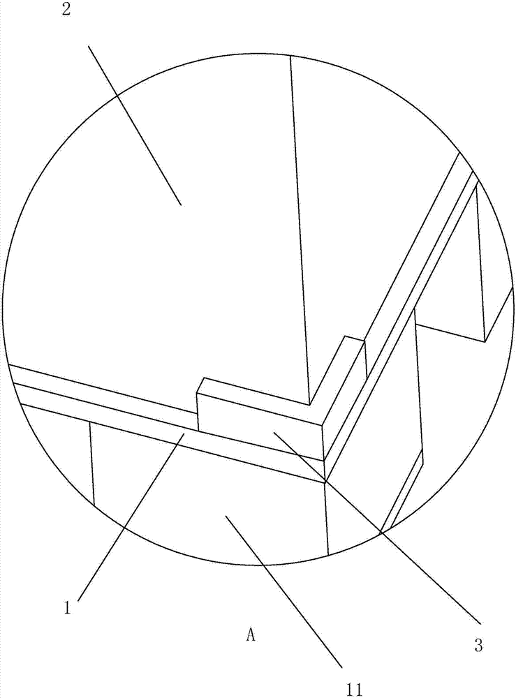 中空板围板箱的制造方法与工艺