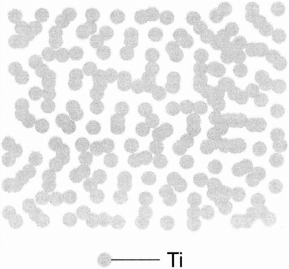 一种多孔钛及钛合金的制备方法与流程