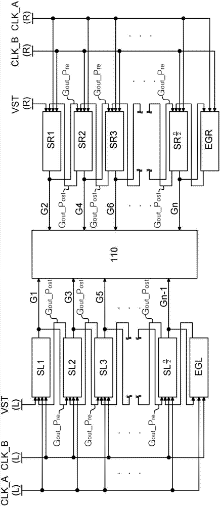 柵極驅(qū)動電路的制造方法與工藝